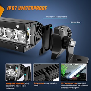 Foto 5 | Barra De Luces Led Nilight, 11 Cm, 50 W, Superdelgada, Spot Flood - Venta Internacional.