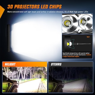 Foto 7 | Barra De Luces Led Nilight, 11 Cm, 50 W, Superdelgada, Spot Flood - Venta Internacional.