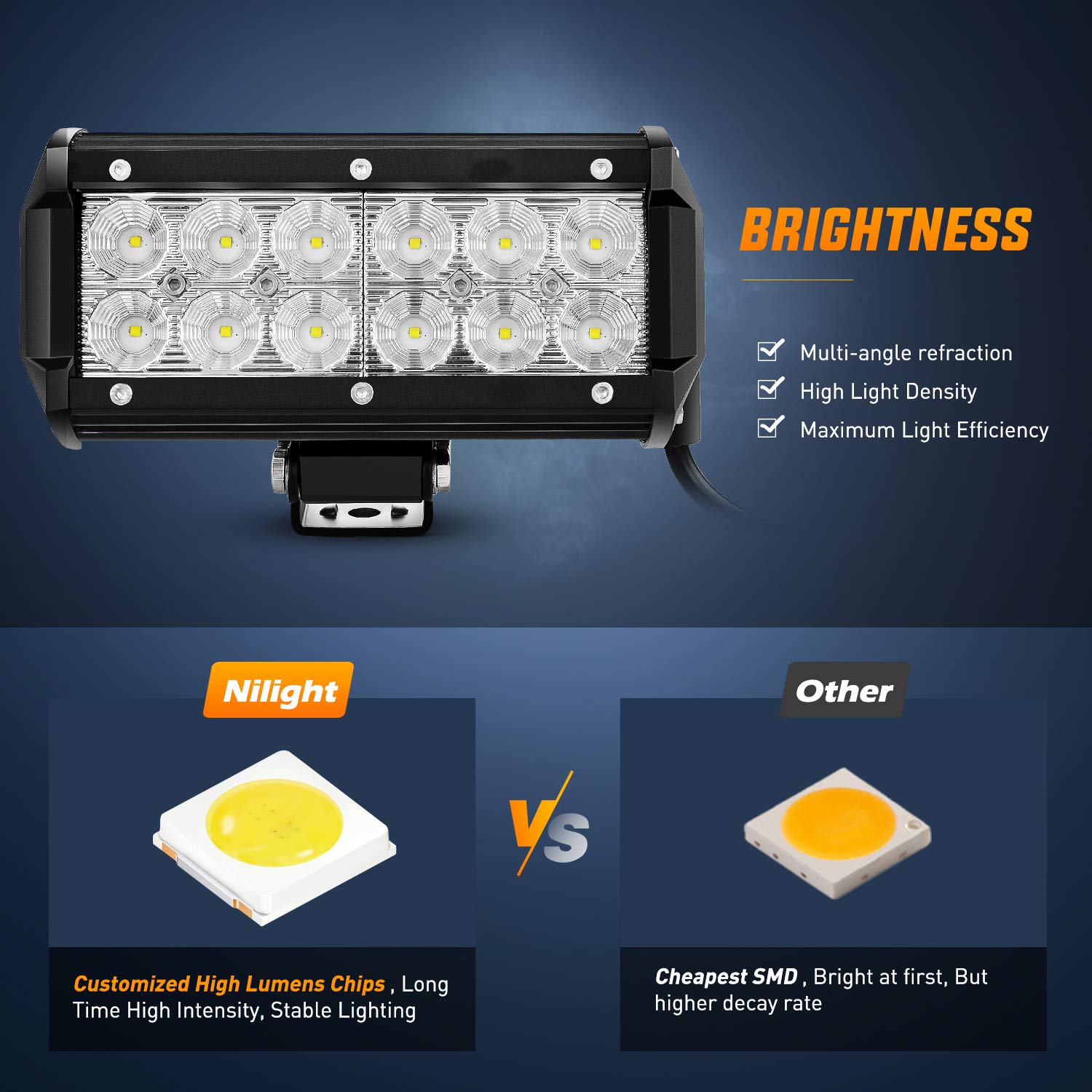 Foto 3 | Barra De Luces Led Nilight 60002f-b 36 W 16,5 Cm Flood Para Camiones - Venta Internacional.
