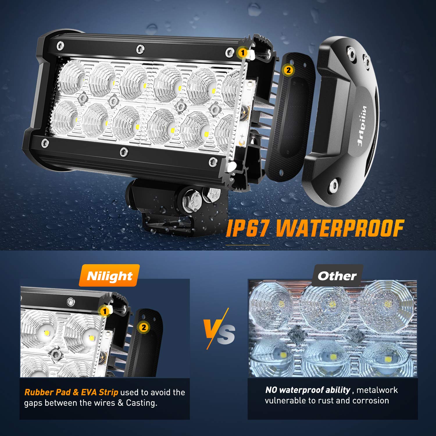 Foto 5 pulgar | Barra De Luces Led Nilight 60002f-b 36 W 16,5 Cm Flood Para Camiones - Venta Internacional.