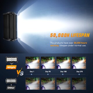 Foto 5 | Barra De Luces Led Nilight 60002f-b 36 W 16,5 Cm Flood Para Camiones - Venta Internacional.