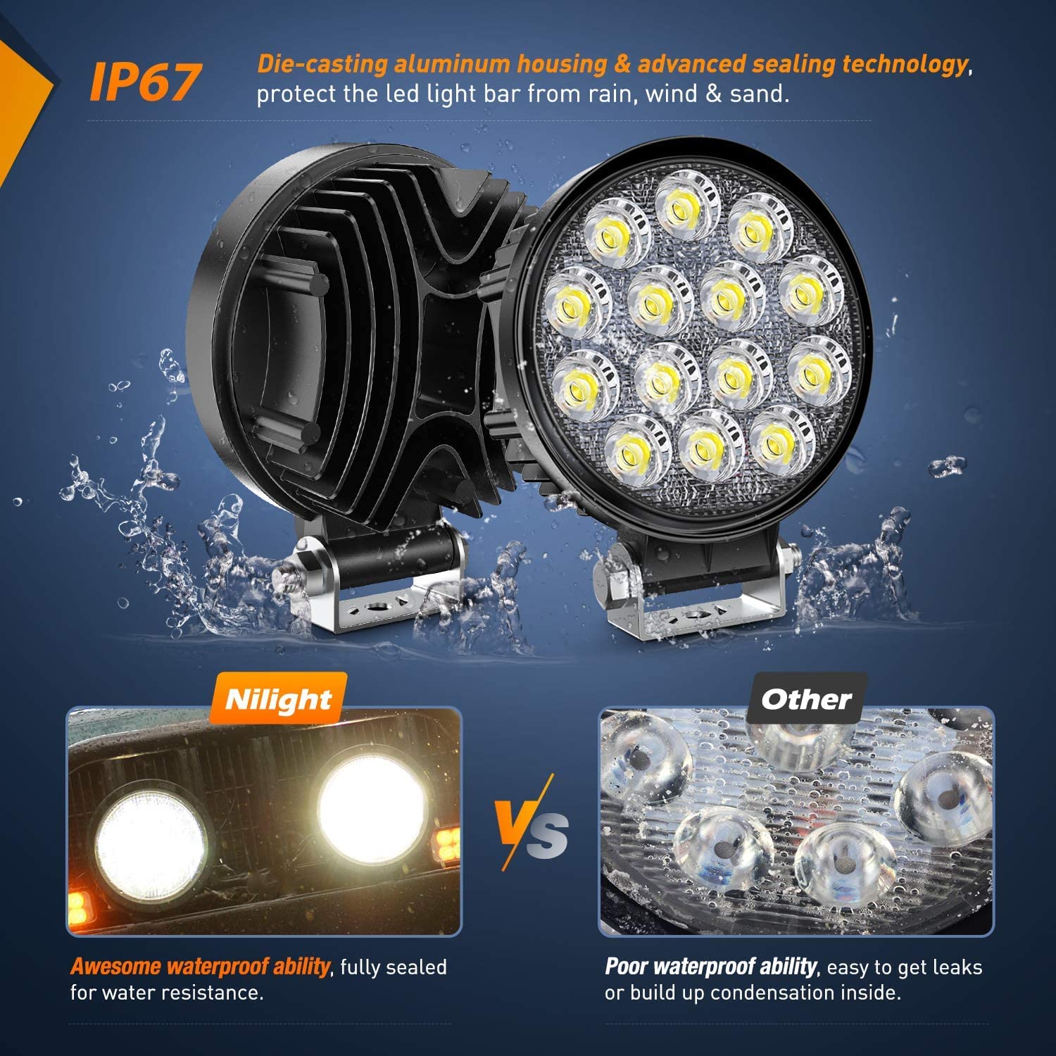 Foto 5 | Luz De Inundación Redonda Led Pods Nilight De 4,5 Pulgadas, 42 W, 4200 Lúmenes - Venta Internacional.