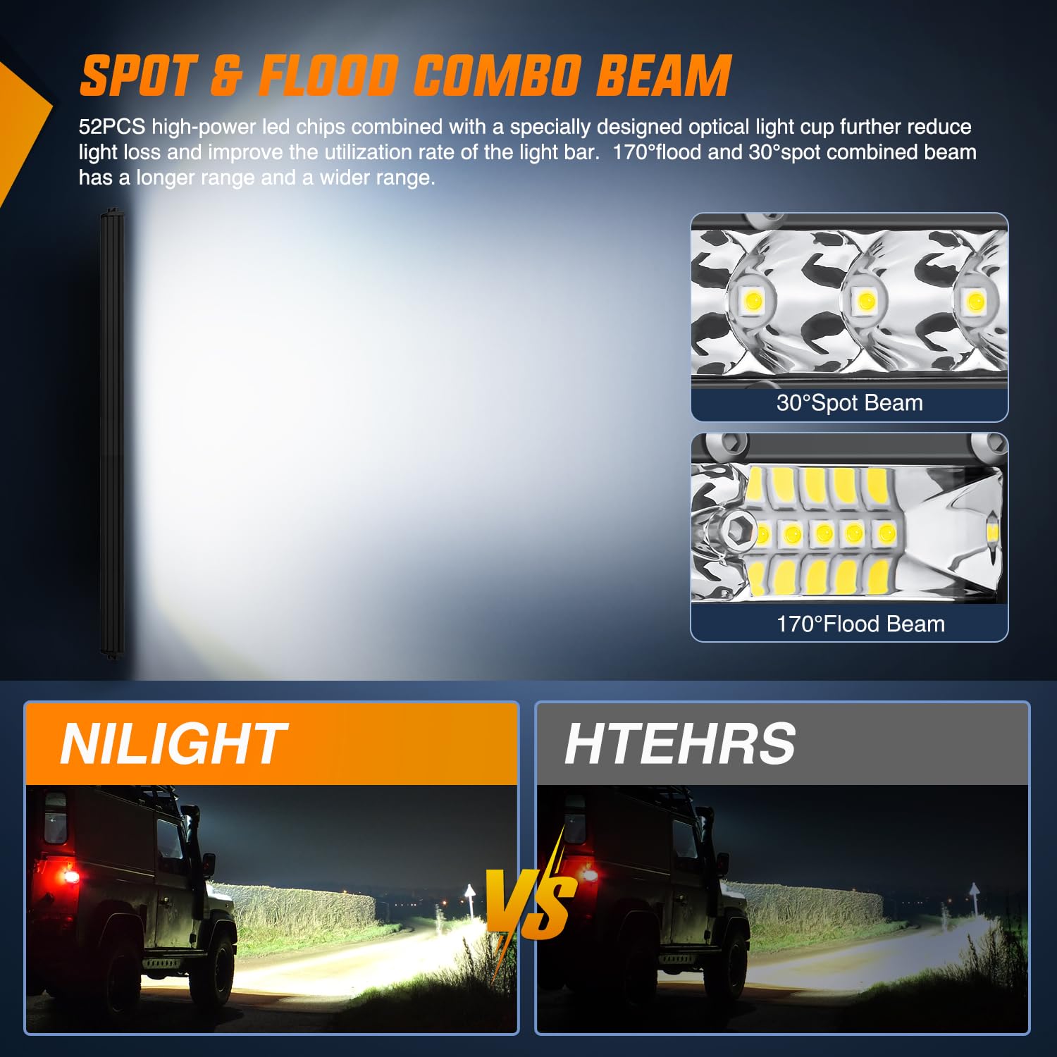 Foto 5 pulgar | Barra De Luces Led Nilight Slim De 53 Cm, 156 W, 12 V-30 V, Resistente Al Agua - Venta Internacional.