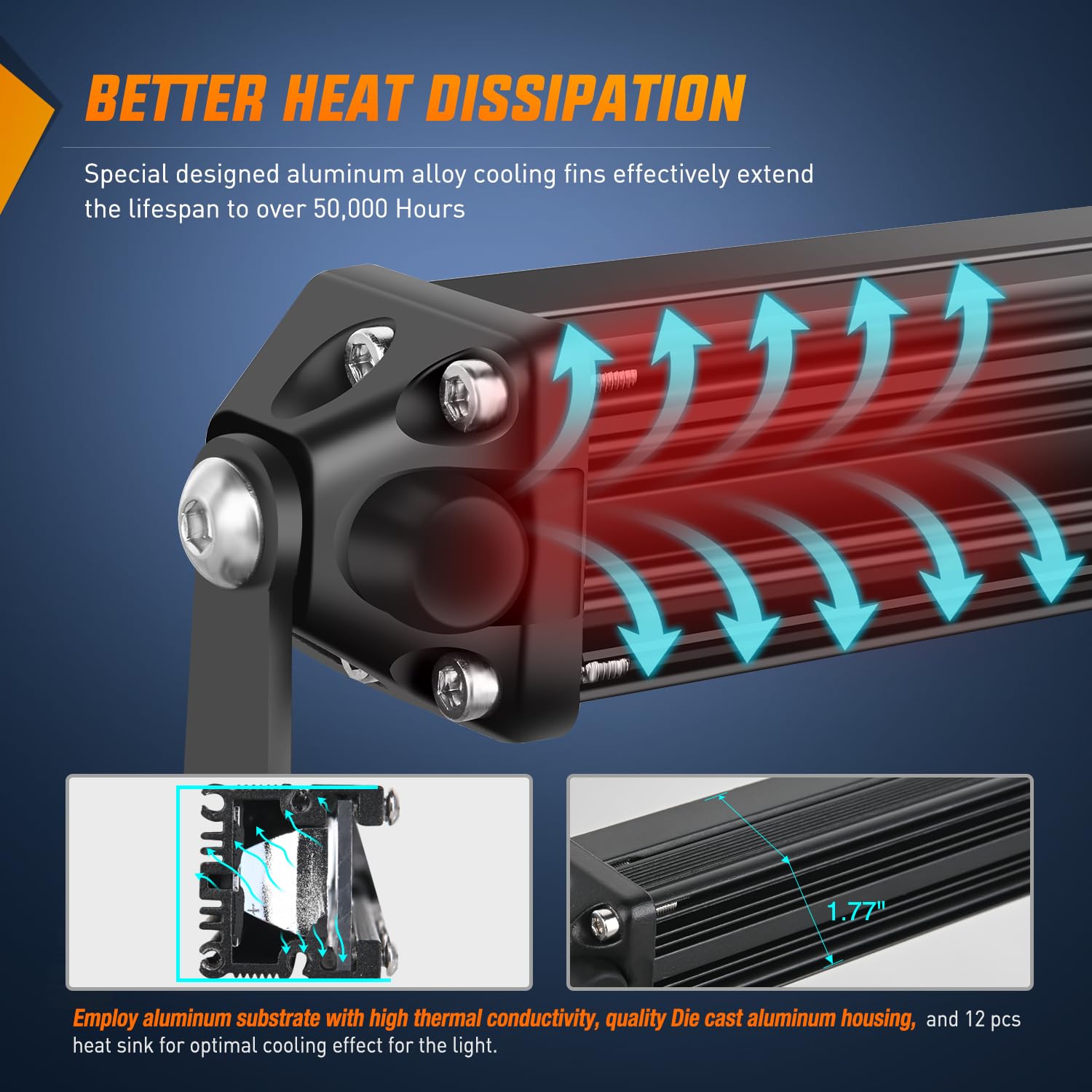 Foto 6 pulgar | Barra De Luces Led Nilight Slim De 53 Cm, 156 W, 12 V-30 V, Resistente Al Agua - Venta Internacional.