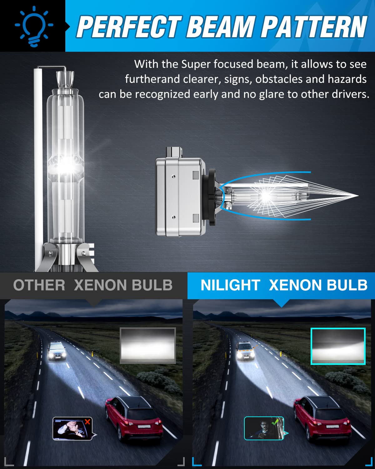 Foto 3 pulgar | Bombillas Para Faros Delanteros Nilight D1s Hid Xenon 6000 K 12 V, Paquete De 2 - Venta Internacional.