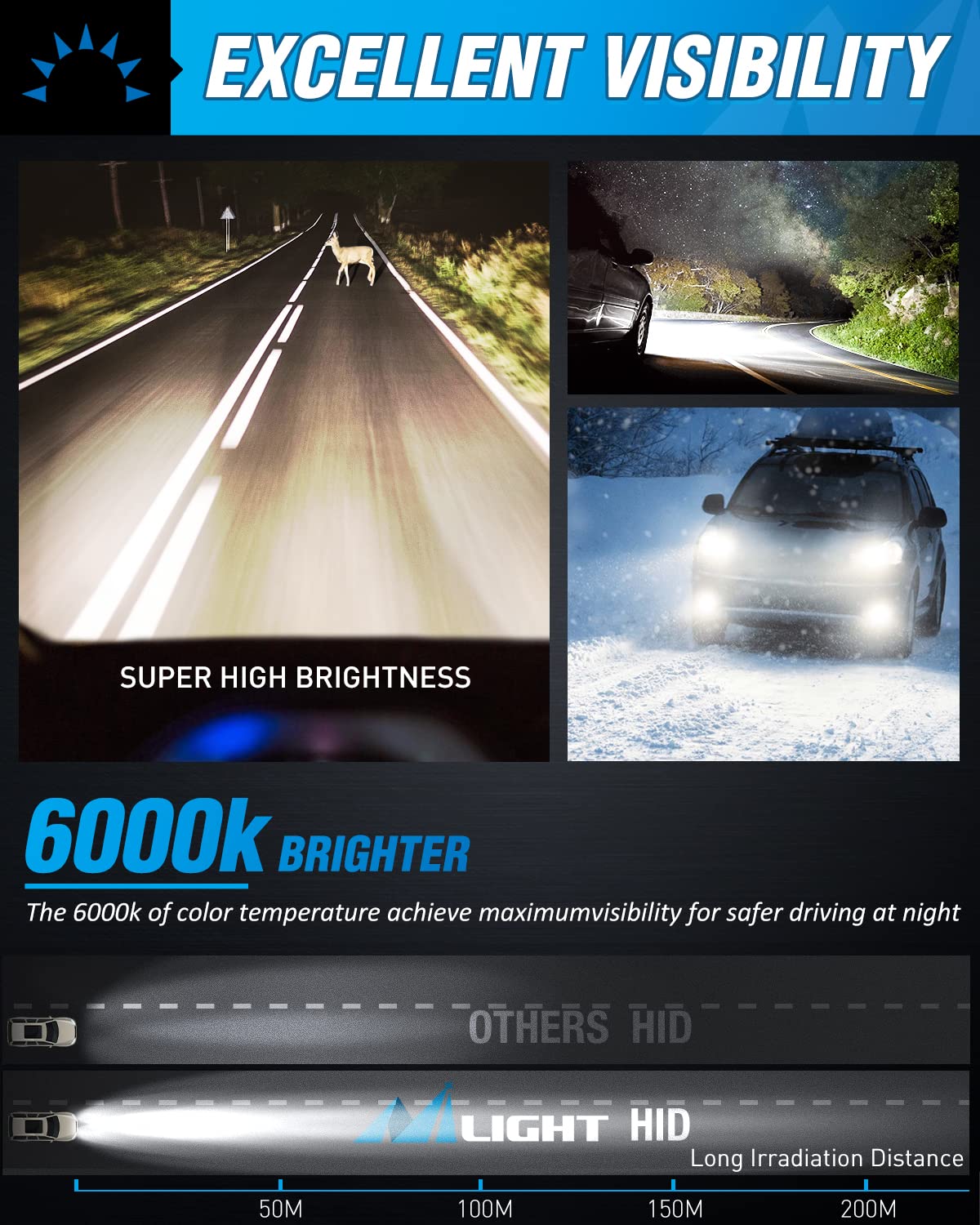 Foto 4 pulgar | Bombillas Para Faros Delanteros Nilight D1s Hid Xenon 6000 K 12 V, Paquete De 2 - Venta Internacional.