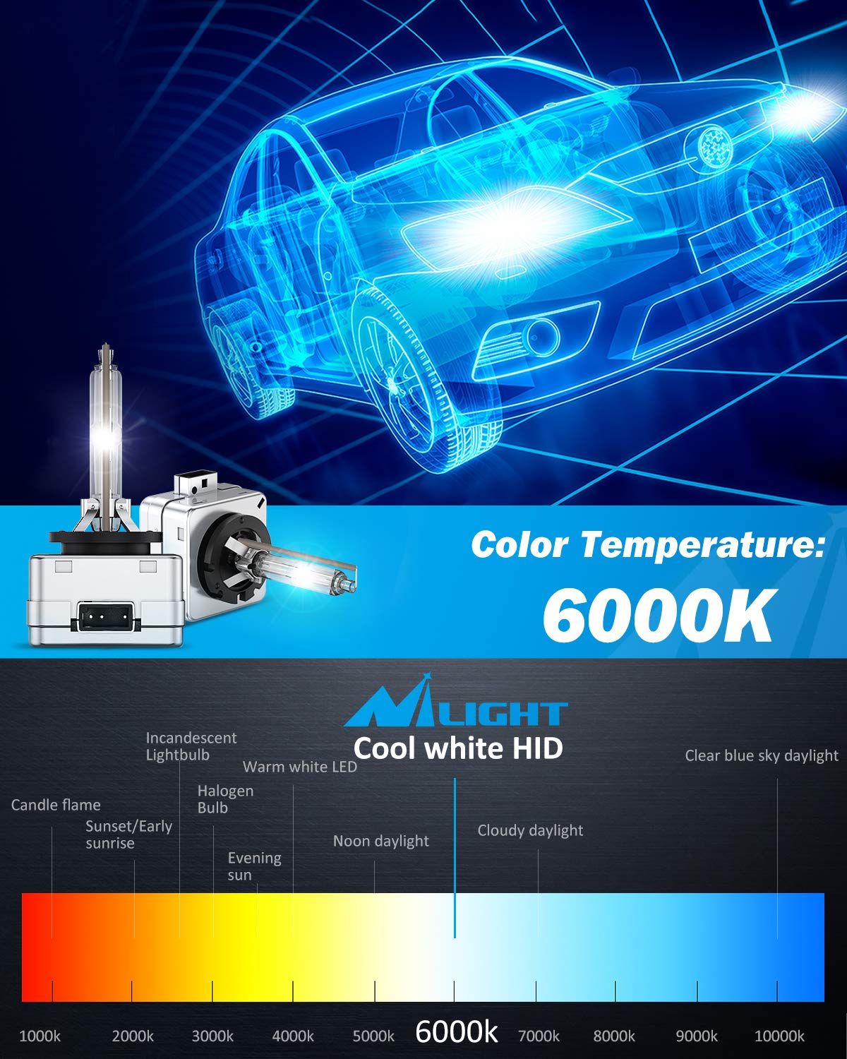 Foto 5 pulgar | Bombillas Para Faros Delanteros Nilight D1s Hid Xenon 6000 K 12 V, Paquete De 2 - Venta Internacional.