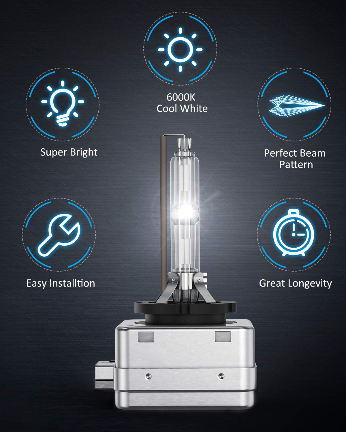 Foto 7 pulgar | Bombillas Para Faros Delanteros Nilight D1s Hid Xenon 6000 K 12 V, Paquete De 2 - Venta Internacional.