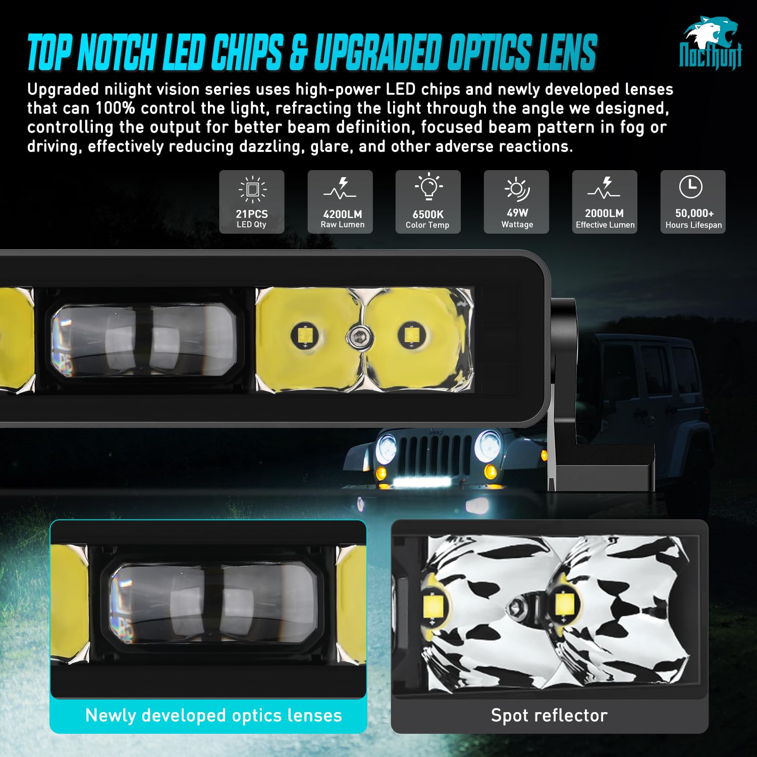 Foto 3 | Barra De Luces Led Nilight De 20 Cm, 5 Led, 2 Unidades, Foco De Una Sola Fila - Venta Internacional.