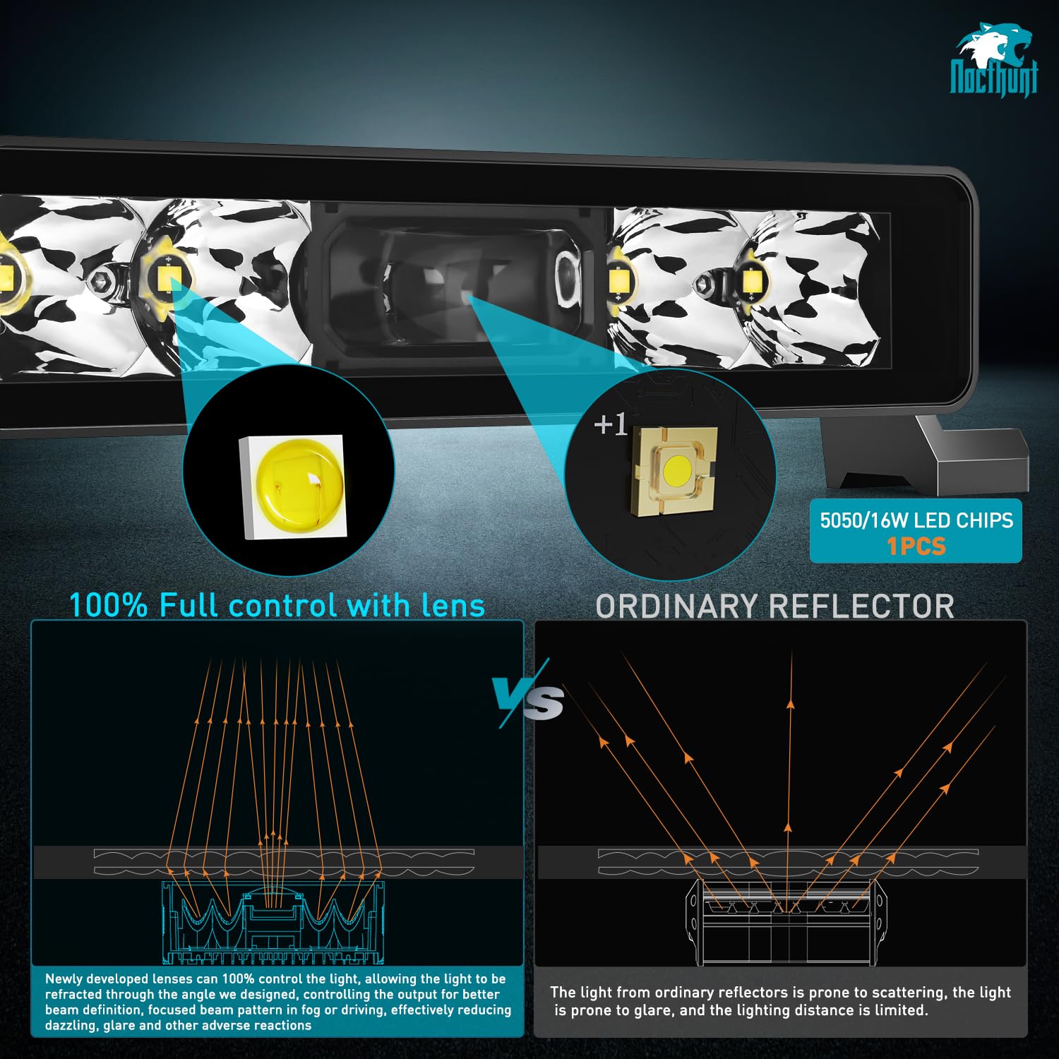 Foto 5 | Barra De Luces Led Nilight De 20 Cm, 5 Led, 2 Unidades, Foco De Una Sola Fila - Venta Internacional.