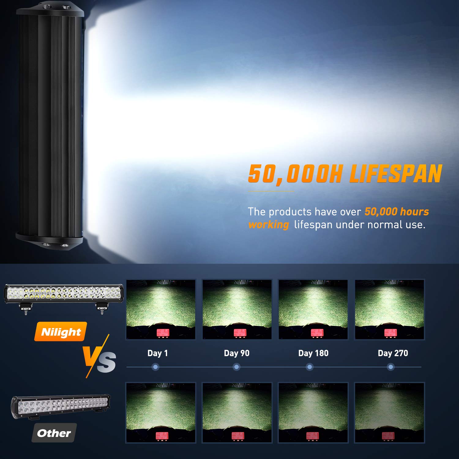 Foto 7 pulgar | Barra De Luces Led Nilight Zh002, 20 Pulgadas, 126 W, Spot Flood Combo - Venta Internacional.