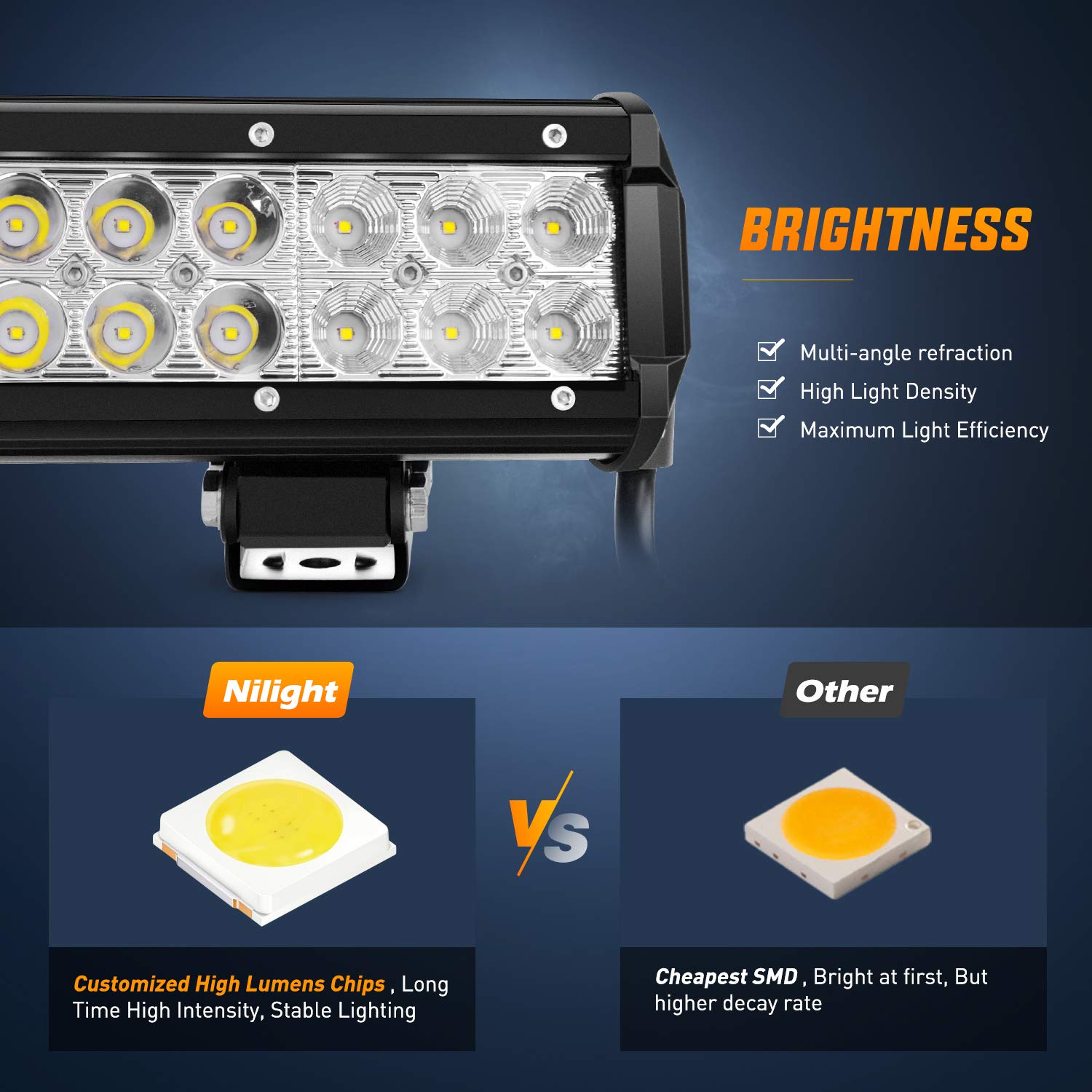 Foto 8 pulgar | Barra De Luces Led Nilight Zh002, 20 Pulgadas, 126 W, Spot Flood Combo - Venta Internacional.