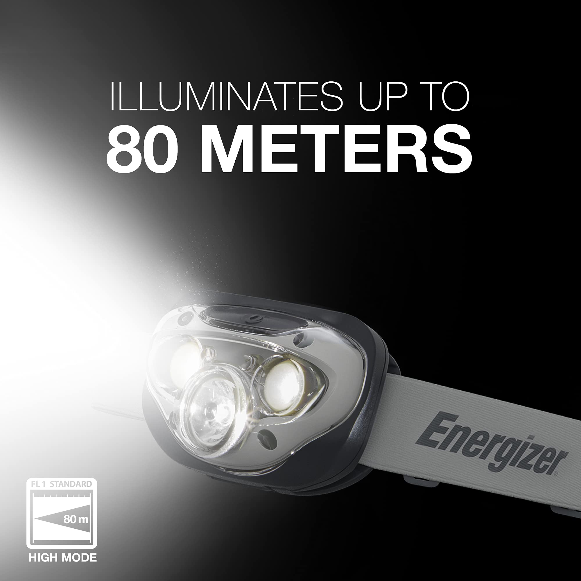 Foto 7 pulgar | Linterna Frontal Energizer Led Pro (paquete De 2) Ipx4 Resistente Al Agua - Venta Internacional.
