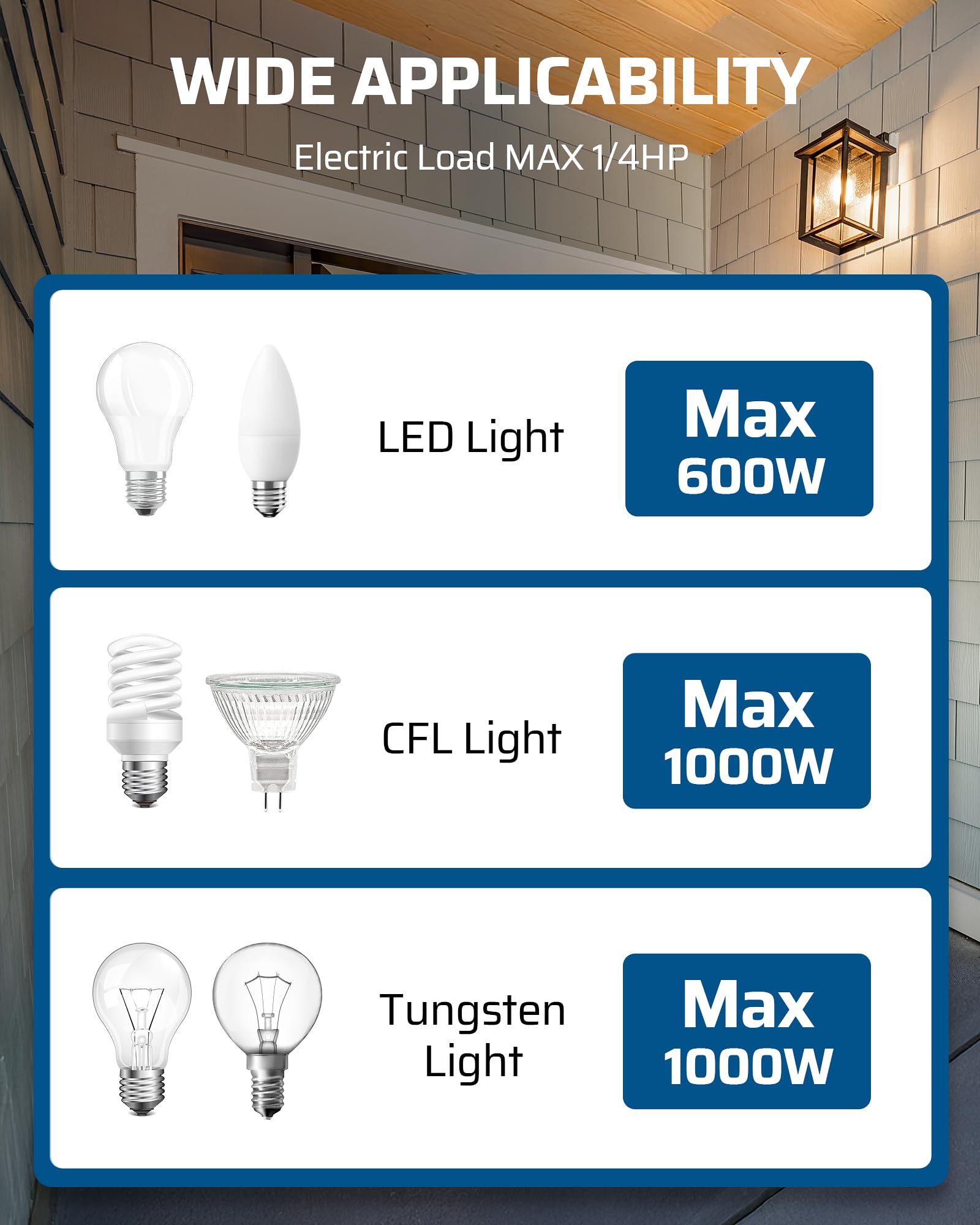 Foto 7 | Interruptor De Luz Con Sensor De Movimiento Dewenwils Unipolar 5a 120v - Venta Internacional.