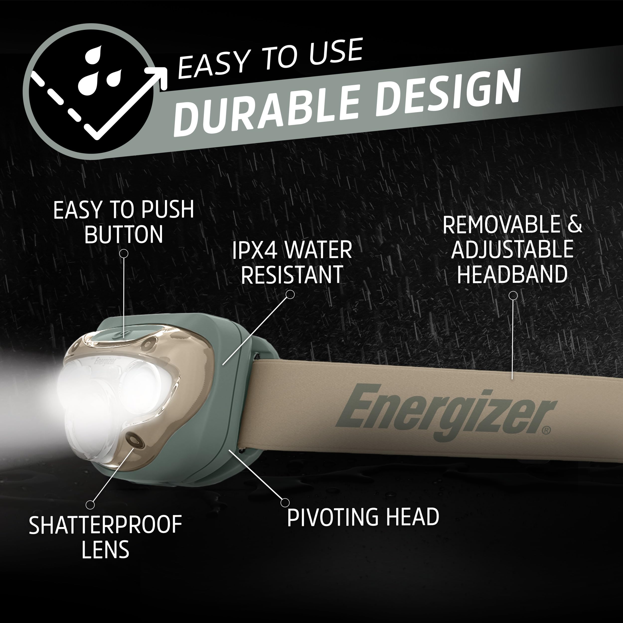 Foto 4 pulgar | Linterna Frontal Energizer Led Pro (paquete De 2) Ipx4 Resistente Al Agua - Venta Internacional.