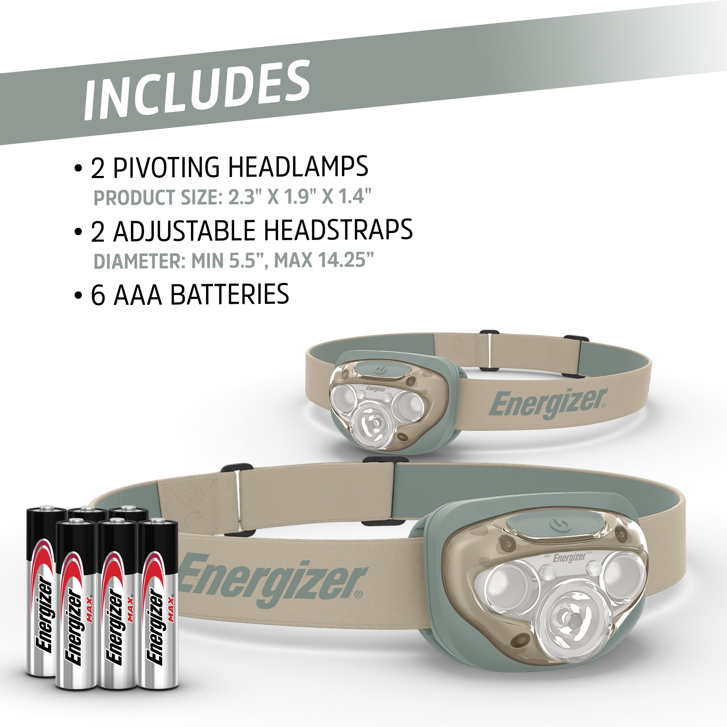 Foto 6 | Linterna Frontal Energizer Led Pro (paquete De 2) Ipx4 Resistente Al Agua - Venta Internacional.