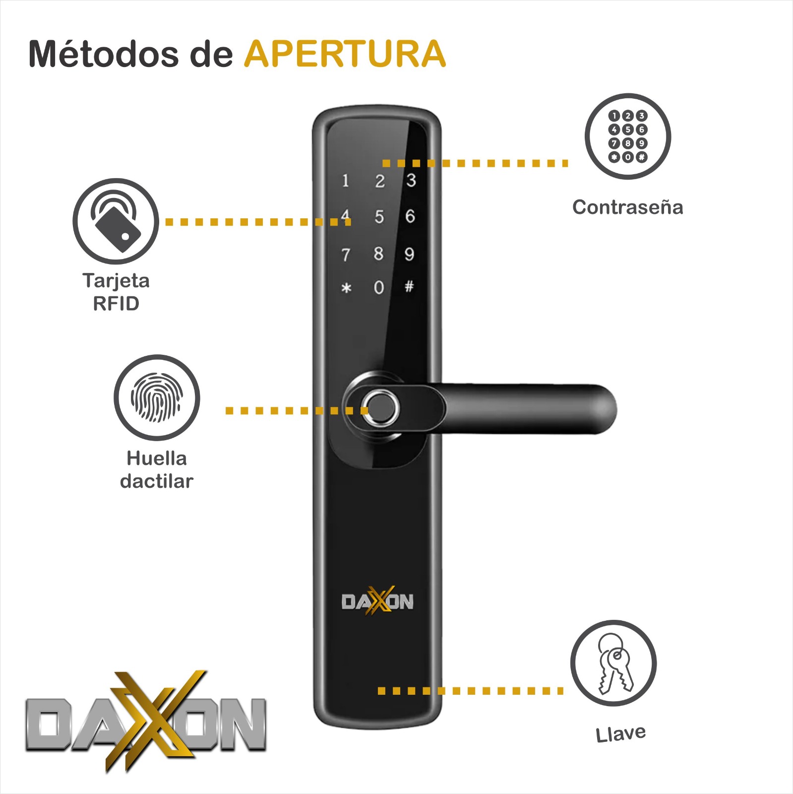 Foto 3 pulgar | Cerradura Electrónica Inteligente Daxxon B44 Negra Wifi y 5 Métodos de Apertura