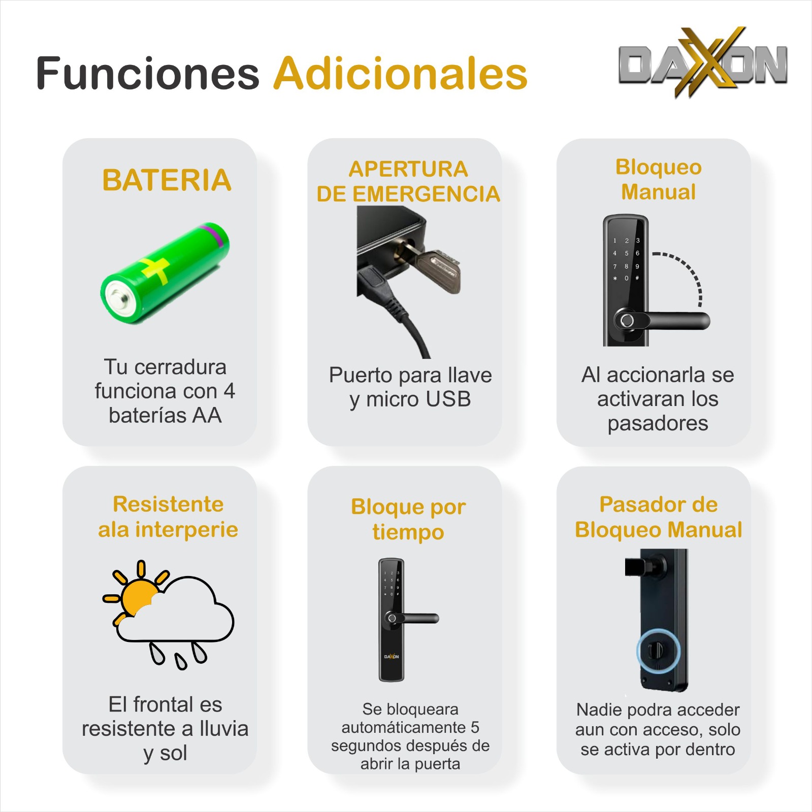 Foto 8 pulgar | Cerradura Electrónica Inteligente Daxxon B44 Negra Wifi y 5 Métodos de Apertura