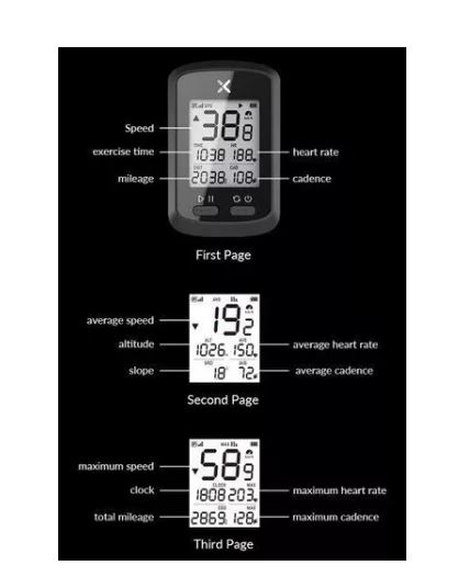 Foto 3 pulgar | Ciclocomputadora con Gps Wünd