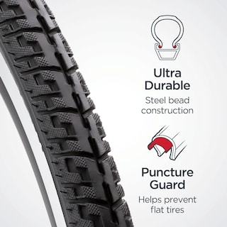 Foto 2 | Protector Antipinchazos Híbrido Schwinn De Repuesto Para Neumáticos De Bicicleta, 700 Cm X 38 - Venta Internacional.