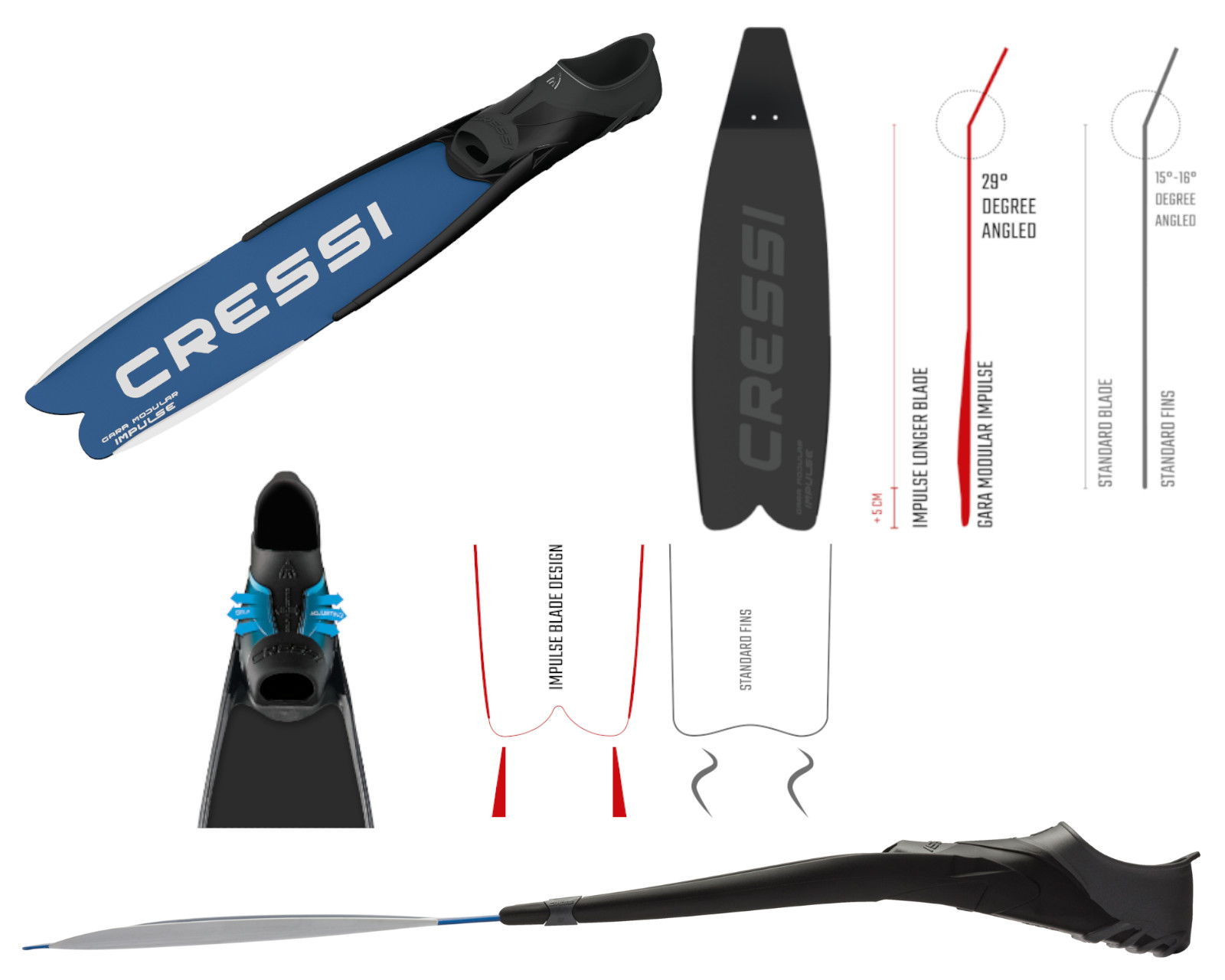 Foto 4 pulgar | Aleta Cressi Gara Modular Impulse para Apnea Aleta Larga color Azul Talla 11/12 Mx