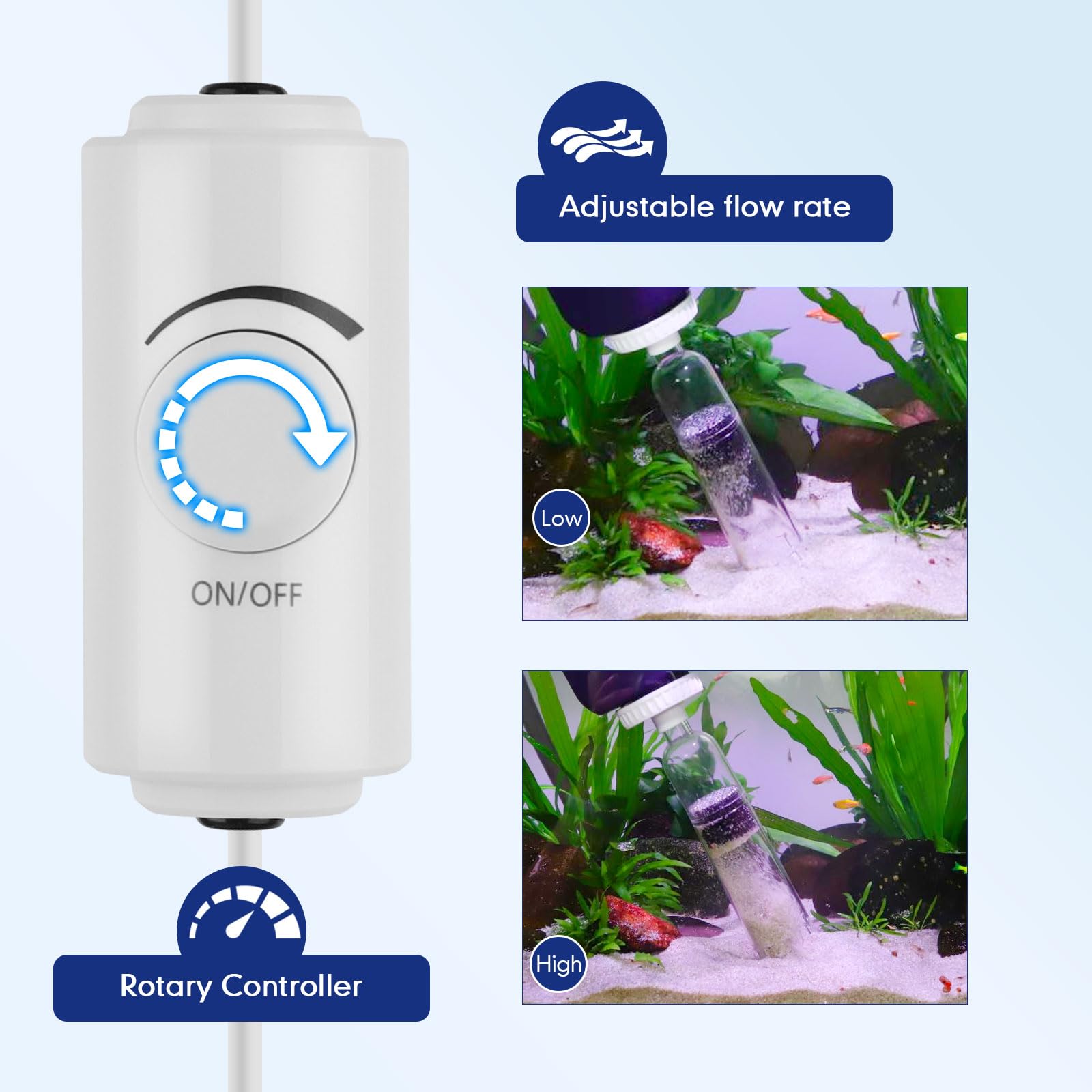 Foto 4 pulgar | Limpiador De Peceras Aqqa Dc 34 W/600 Lph, Flujo De Agua 110 V-240 V - Venta Internacional.