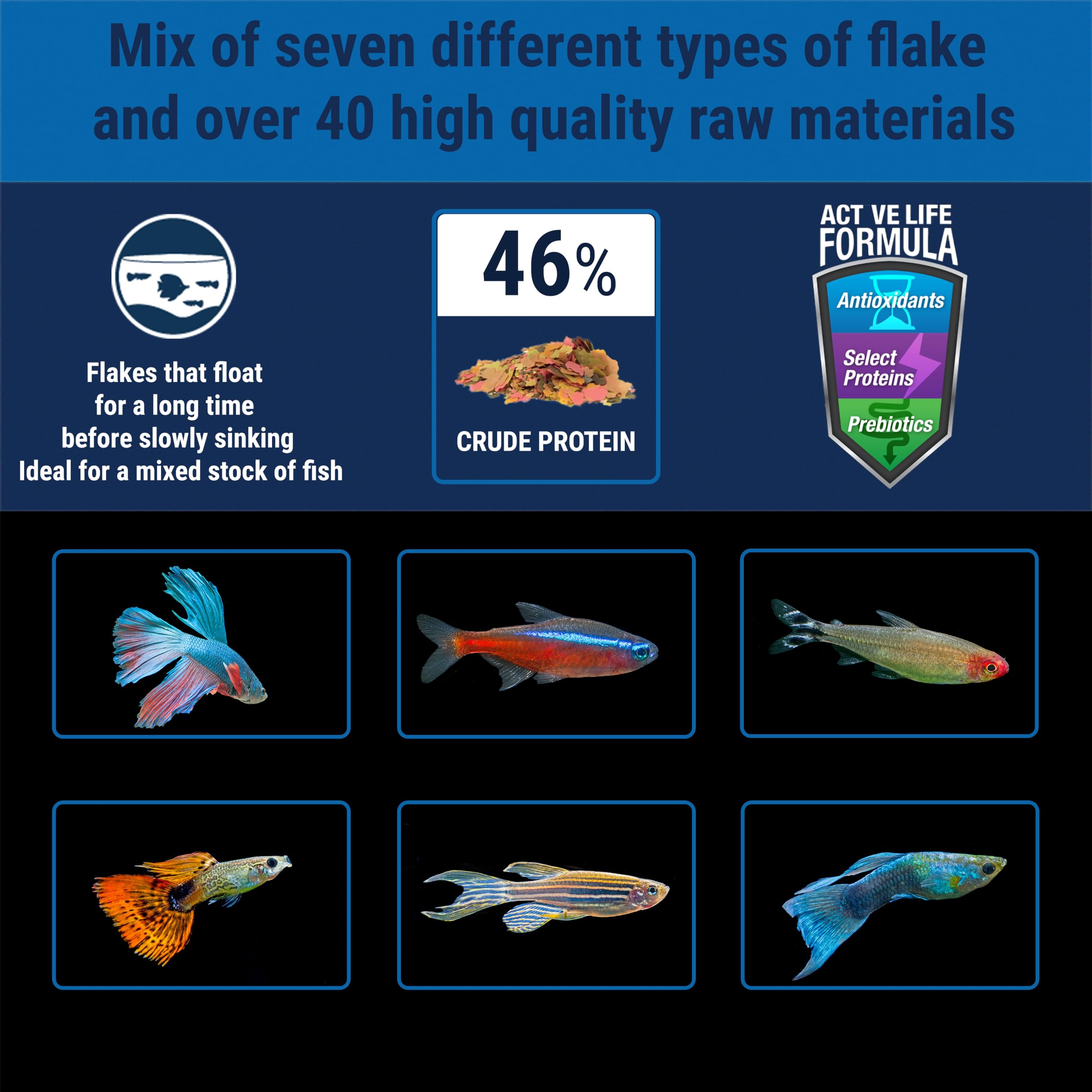 Foto 6 pulgar | Alimento Para Peces Tetra Tetramin Tropical Flakes 100 Ml - Venta Internacional.
