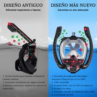 Foto 6 | Máscara Snorkel de Buceo de Cara Completa Doble Tubo Sangkee H100015 color Negro
