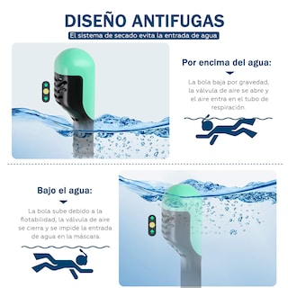 Foto 4 | Máscara de Buceo Generac Paquetes de Esnórquel, Mascarilla Pleno con Bolsa Impermeable, Color Verde Vista De 180°