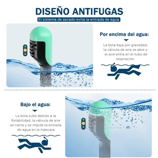 Foto 4 | Máscara de Buceo Generac Paquetes de Esnórquel, Mascarilla Pleno con Bolsa Impermeable, Color Verde Vista De 180° T