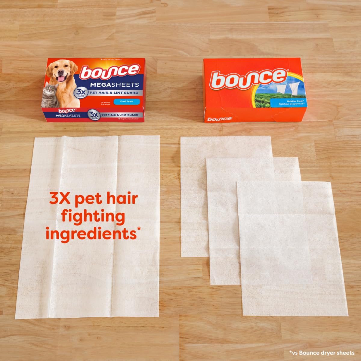 Foto 3 | Sábanas Secadoras Bounce Mega Para Pelo Y Pelusa De Mascotas, 180 Unidades - Venta Internacional.