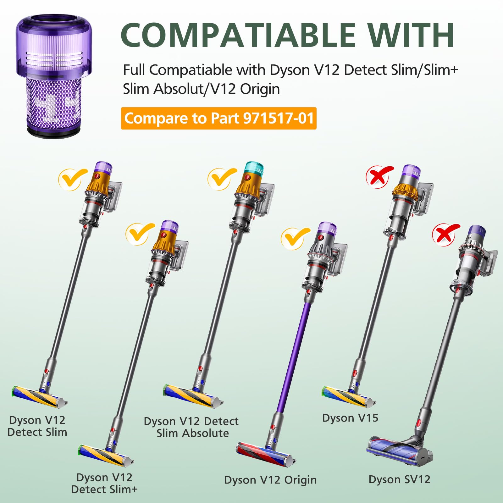 Foto 3 pulgar | Repuestos De Filtro Para Aspiradora Dyson V12 Detect Slim, Paquete De 4 - Venta Internacional.