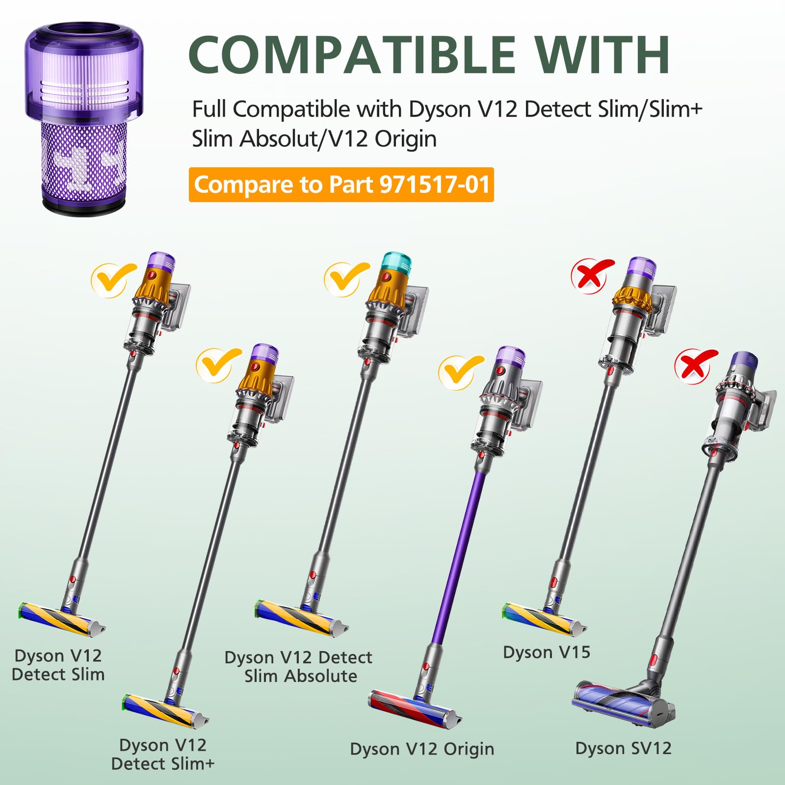 Foto 2 | El Reemplazo De Filtros Para La Aspiradora Dyson V12 Detect Slim Ya Está En Marcha - Venta Internacional.