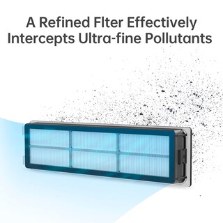 Foto 5 | Filtro de Repuesto Dreame Robot D9 Max 2 Piezas