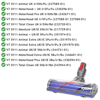 Foto 2 | Cabezal Limpiador Dyson V7 Quick Release Motorhead 968266-02 - Venta Internacional.