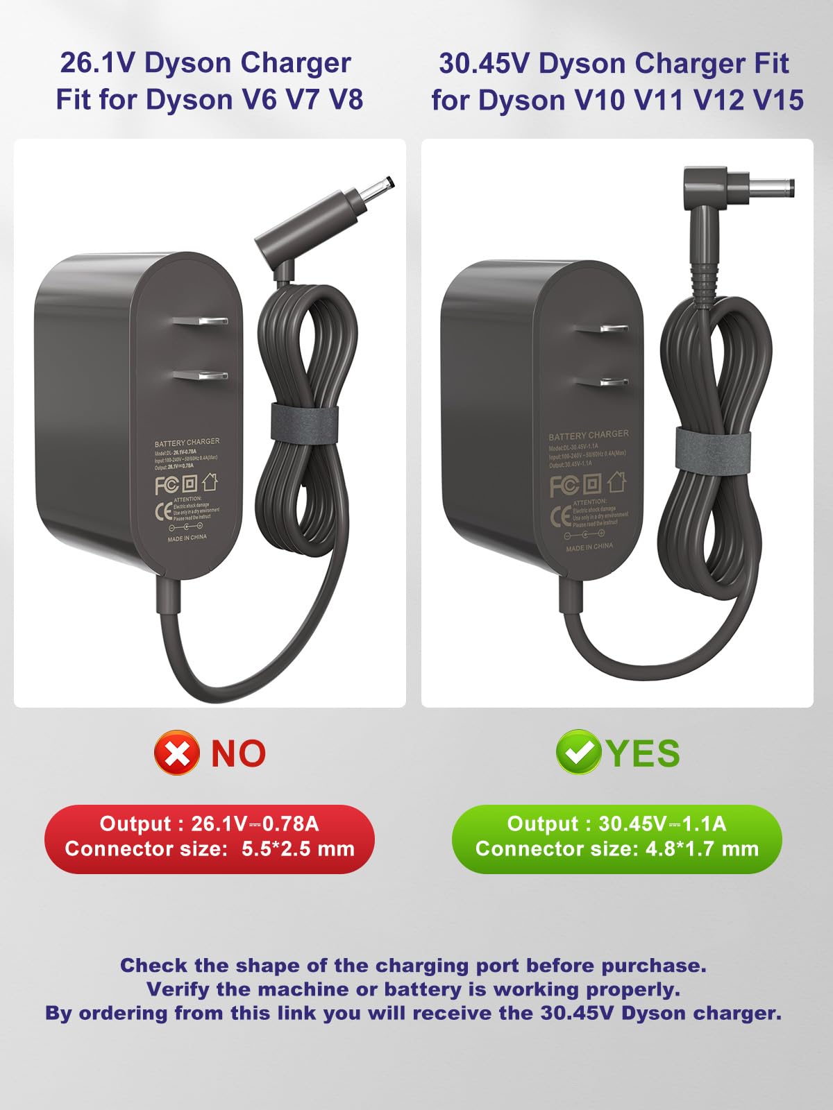 Foto 5 | Cargador Jeunesse De 30 45 V De Repuesto Para Dyson V10 V11 V15 V12 - Venta Internacional.