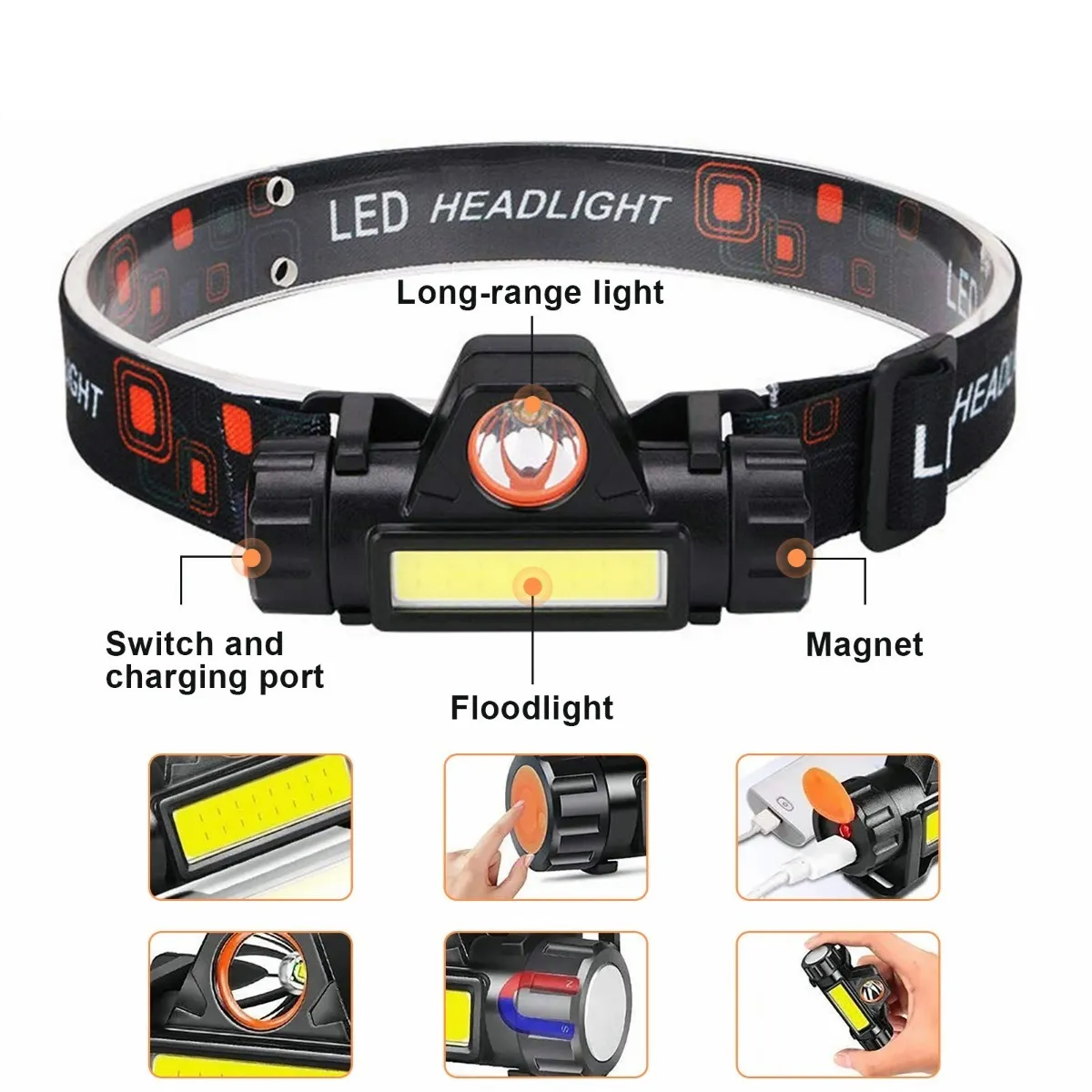 Foto 3 pulgar | Linterna Frontal con Luz Led Malubero Usb Recargable