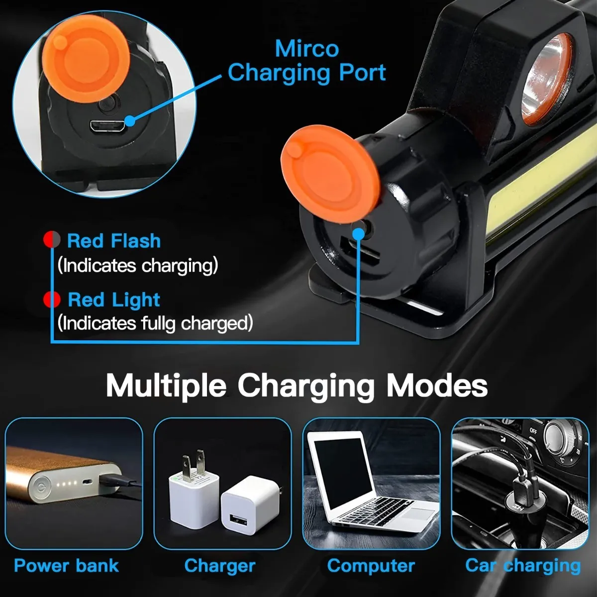 Foto 3 pulgar | Linterna Frontal Led Usb Recargable Contra Agua Malubero color Negro