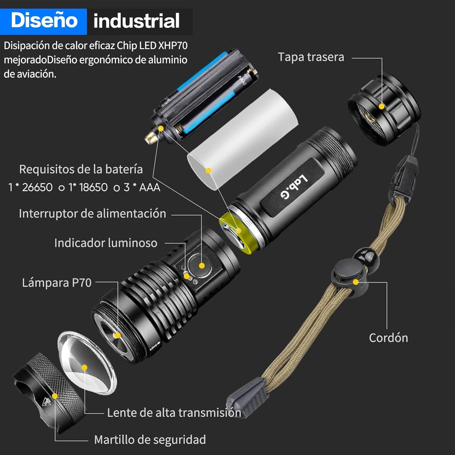 Foto 5 pulgar | Lámpara Táctica Lab.g Led 4000lm Usb Recargable 8000mah T50 Negro