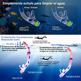 Foto 3 | Kits de Buceo Eo Safe Imports Esi7676 4 Piezas