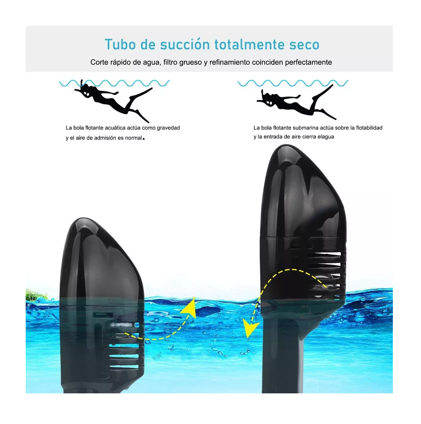 Foto 3 pulgar | Máscara 180° Panorámica Con Soporte Para Cámara L/xl Negro