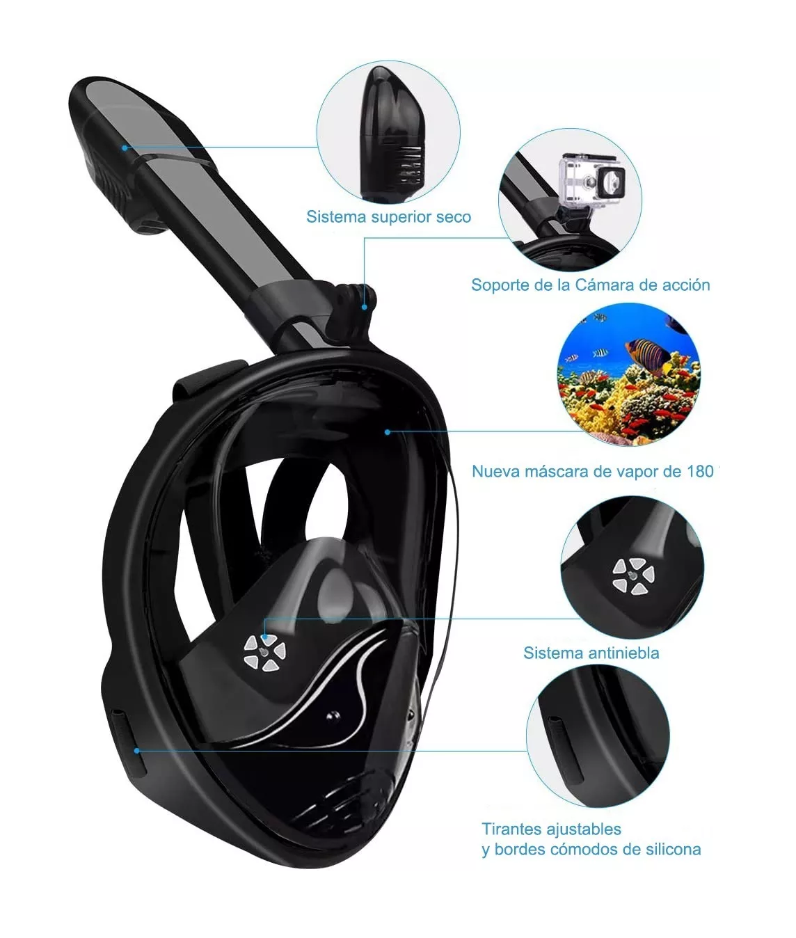Foto 4 pulgar | Máscara 180° Panorámica Con Soporte Para Cámara L/xl Negro