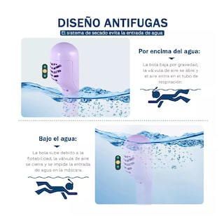 Foto 4 | Máscara De Snorkel Con Bolsa Impermeable Morado Talla L/xl