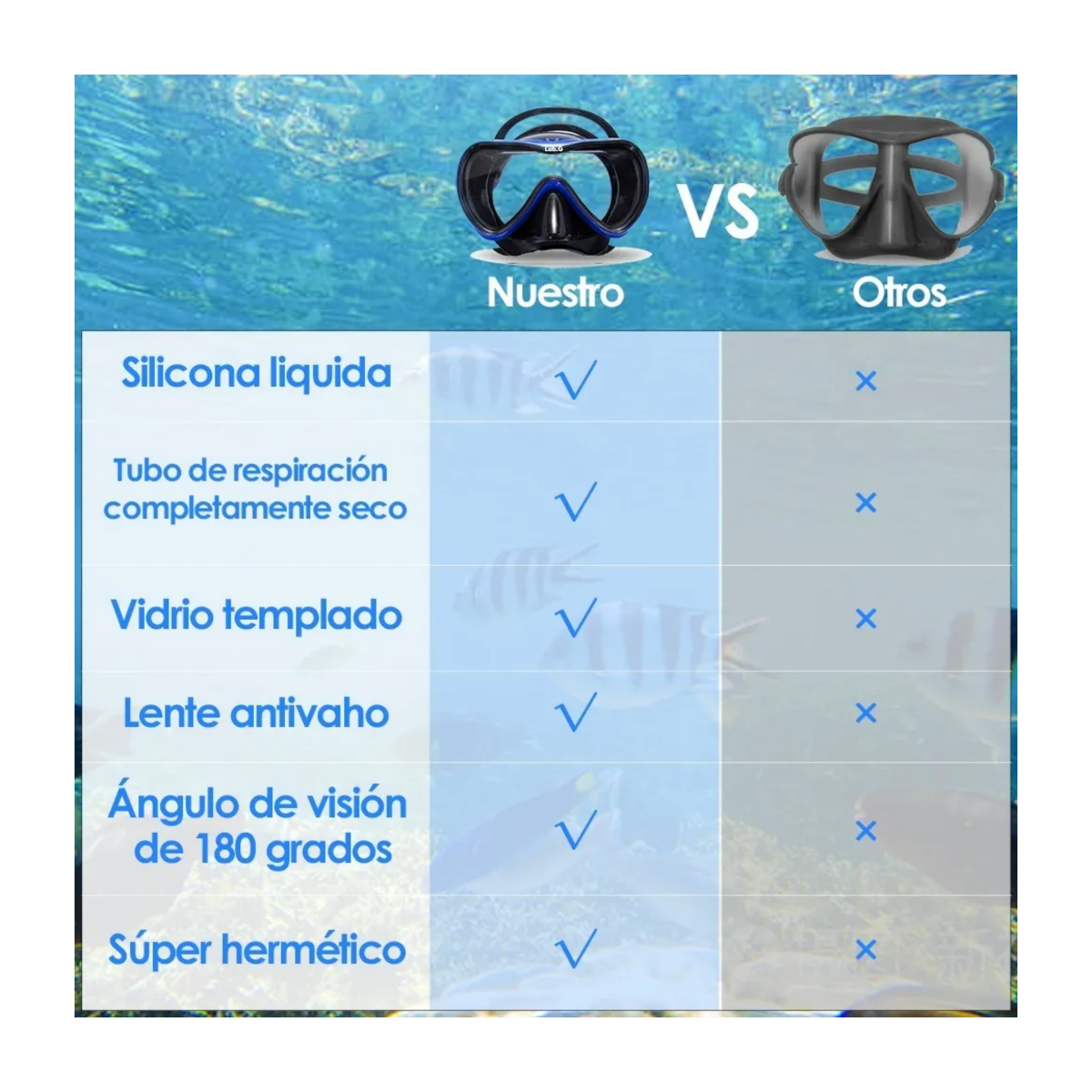 Foto 2 | Mascara De Snorkel Visores Buceo 180º Lentes Anti Niebla Lab.g /azul