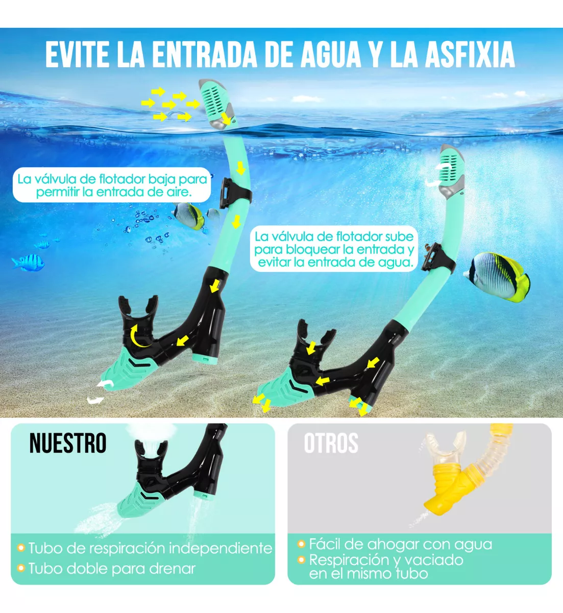 Foto 7 pulgar | Juego de Snorkel 5 en 1 Belug color Negro
