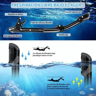 Foto 3 | Juego De Snorkel Con Máscara,buceo, Aletas, Bolsas Talla S Eo Safe Imports Esi-8464 Negro