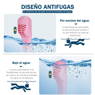 Foto 3 | Máscara de Buceo Generac Paquetes de Esnórquel, Mascarilla Pleno con Bolsa Impermeable, Color Rosa Vista De 180° Tal
