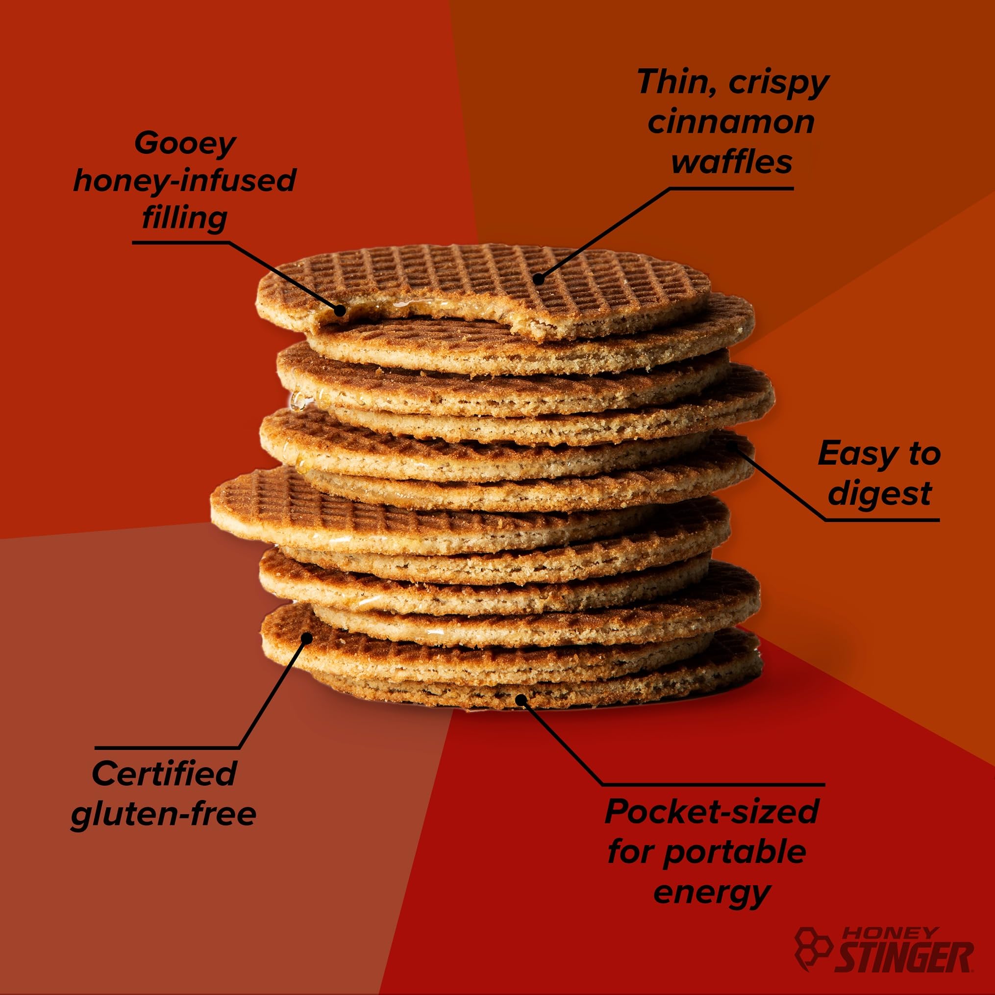 Foto 6 pulgar | Snack Honey Stinger  Gofres Orgánicos Sin Gluten Y Canela  12 Veces - Venta Internacional.