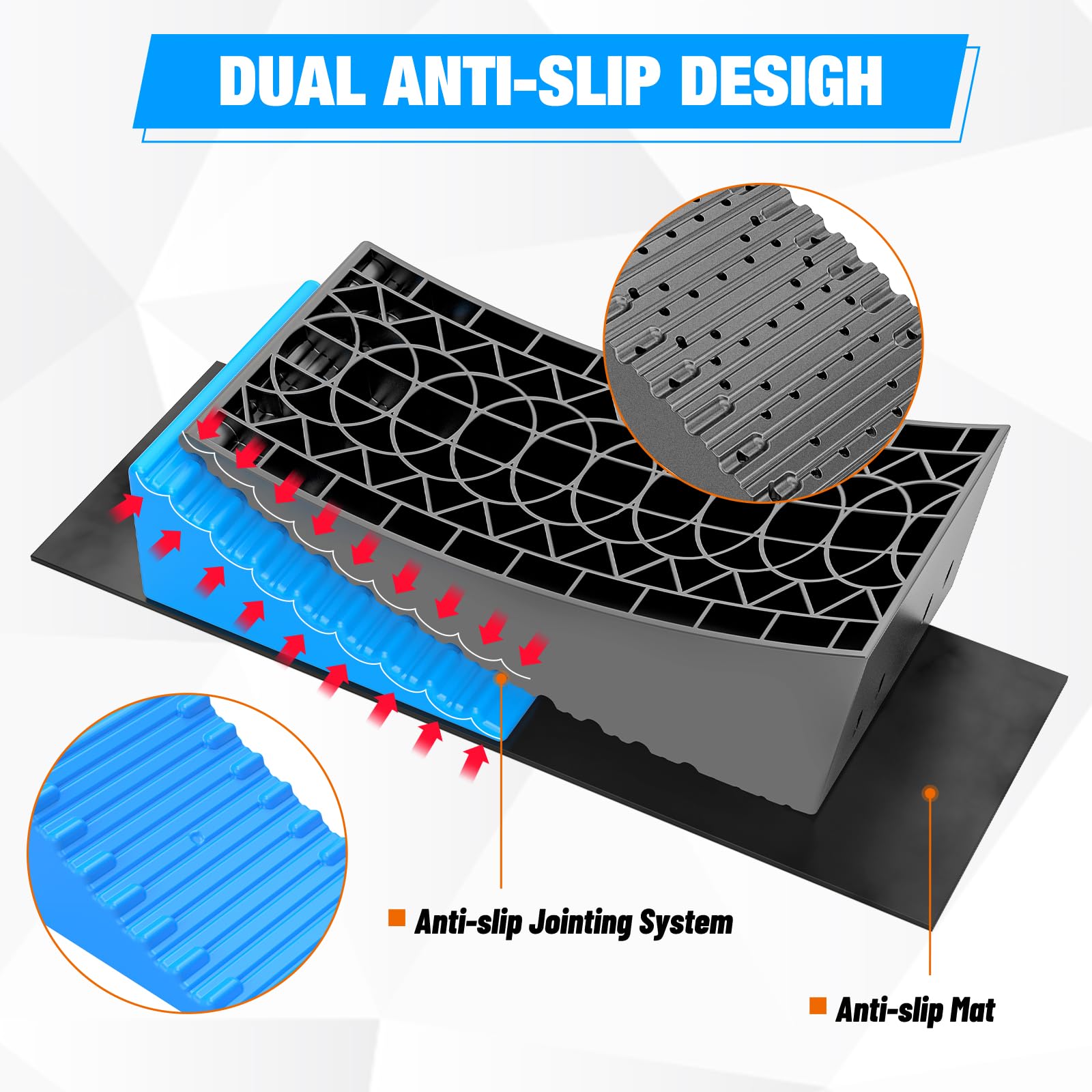 Foto 5 pulgar | Paquete De 2 Bloques Niveladores Rv Leveler Nilight Para Autocaravanas, 35 000 Libras - Venta Internacional.