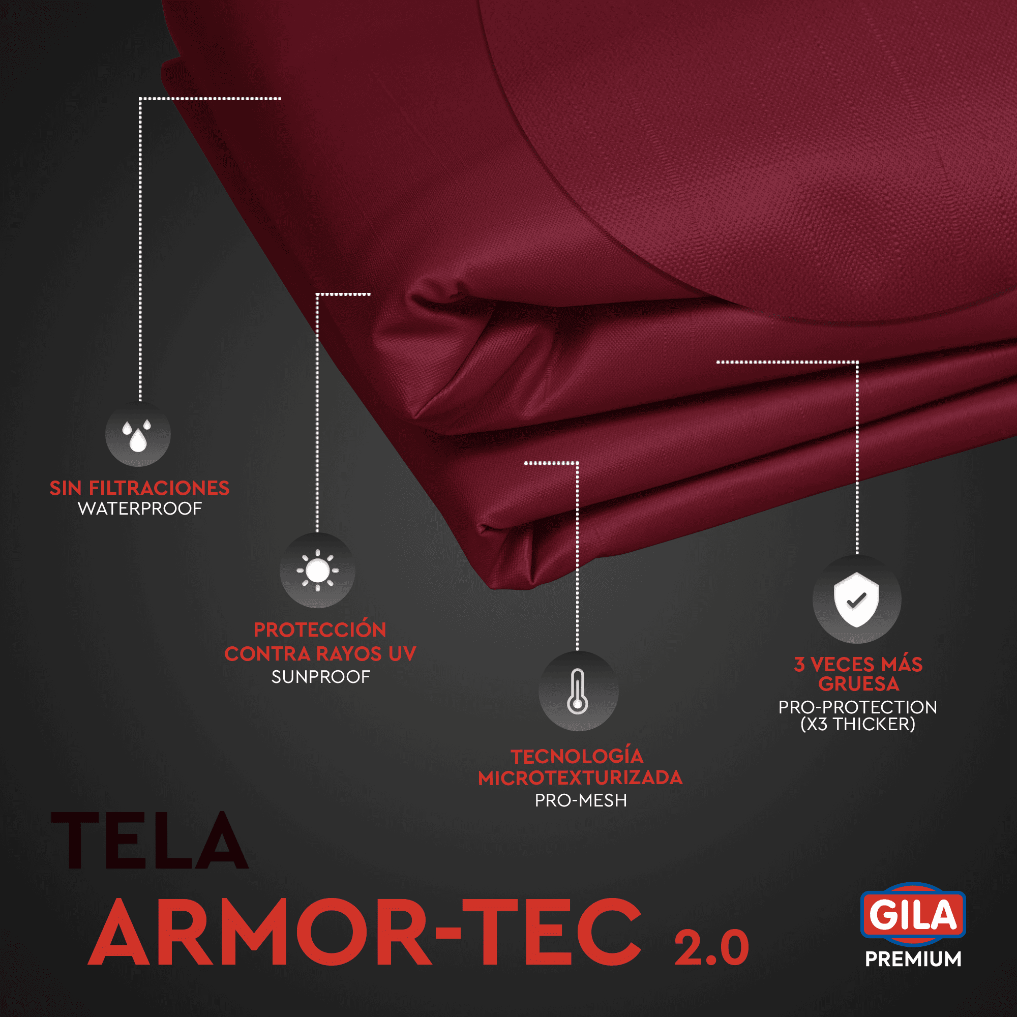 Foto 6 pulgar | Funda para Lavadora Premium Impermeable Gila Tinta